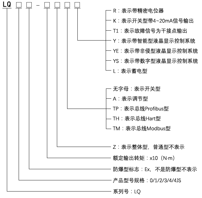 1708922801187680.png 1586246054184483.png